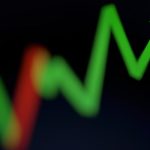 Με άνοδο 1,15% έκλεισε το Χρηματιστήριο