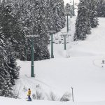 «Τουρισμός για όλους 2025»: Οι δικαιούχοι για την χαμηλή περίοδο