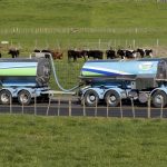 Μείωσε εκ νέου τις προβλέψεις της για τιμές παραγωγών γάλακτος η Fonterra - Τυροκόμος