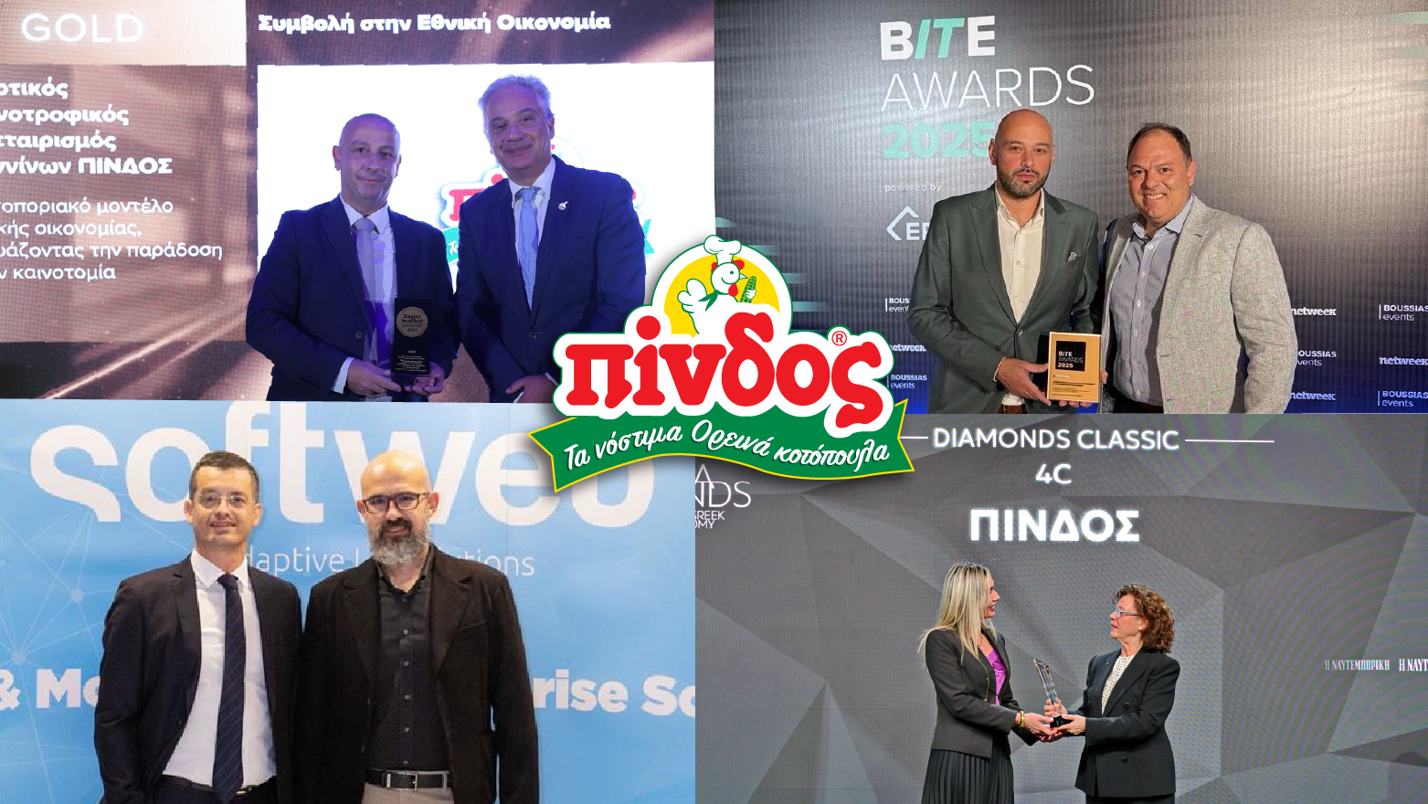 Χρονιά βραβεύσεων το 2025 για τον ΑΠΣΙ ΠΙΝΔΟΣ