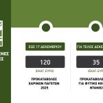 Μέχρι την Τετάρτη οι αποζημιώσεις ΕΛΓΑ 120 εκατ. ευρώ ακόμα και χωρίς να έχουν καταβληθεί εισφορές