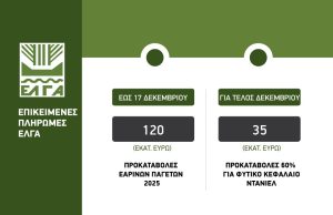 Μέχρι την Τετάρτη οι αποζημιώσεις ΕΛΓΑ 120 εκατ. ευρώ ακόμα και χωρίς να έχουν καταβληθεί εισφορές