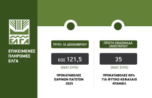 Ίσως εντός της ημέρας οι προκαταβολές ΕΛΓΑ στο 75% για περίπου 80% των πληγέντων με έτοιμο πόρισμα ζημιάς