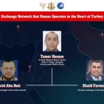 Ισραήλ: «Η Τουρκία χρηματοδοτεί την τρομοκρατία»