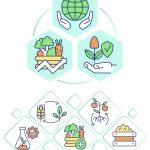 Μια σύγχρονη αναγκαιότητα για τη γονιμότητα των εδαφών, παρά τις προκλήσεις