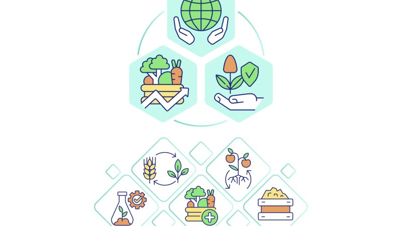 Μια σύγχρονη αναγκαιότητα για τη γονιμότητα των εδαφών, παρά τις προκλήσεις