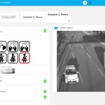 Κινητό, ταχύτητα, κόκκινο - Οι κάμερες AI κατέγραψαν πάνω από 1.000 παραβάσεις σε 4 ημέρες