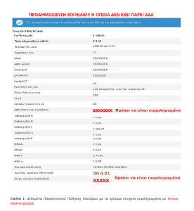 Μέχρι 31 Δεκεμβρίου έλεγχος και διορθώσεις από 274.000 αγρότες και πρατήρια για την επιστροφή ΕΦΚ 2025, αναλυτικά οι οδηγίες
