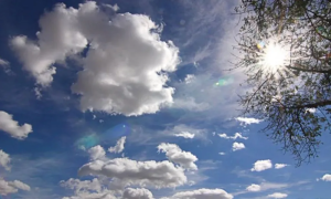 Αίθριος καιρός με μικρή άνοδο της θερμοκρασίας