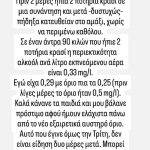 Έκαναν αλκοτέστ στον Διαμαντή Καραναστάση και του αφαίρεσαν το δίπλωμα οδήγησης – «Από αύριο μόνο φραπέ»