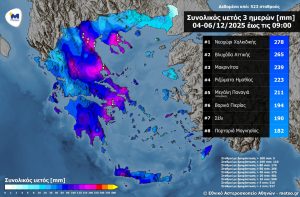 Βροχή - Meteo - κακοκαιρία Byron