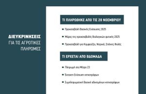 Mέρος των Βιολογικών  πληρώθηκε Κυριακή εξηγεί ο Τσιάρας, από  βδομάδα Μέτρο 23 και  παλαιά υπόλοιπα ΠΑΑ
