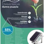 Μειώνει την κατανάλωση αρδευτικού νερού έως και 55% η τεχνολογία SynField - Profi