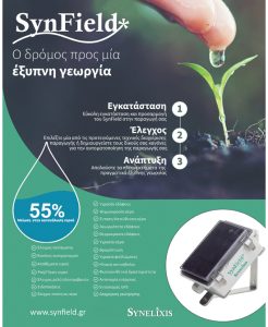 Μειώνει την κατανάλωση αρδευτικού νερού έως και 55% η τεχνολογία SynField - Profi