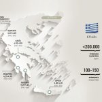 Ελαίας Καρπός