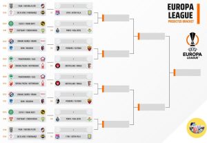 Europa League: Πότε γίνεται η κλήρωση για την ενδιάμεση φάση, οι ομάδες που συνεχίζουν, οι αντίπαλοι
