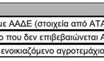Καταρρέει το αφήγημα  περί άρτιων πληρωμών,  μακρύς ο κατάλογος με  τα προβλήματα σε τσεκ,  εξισωτική και βιολογικά