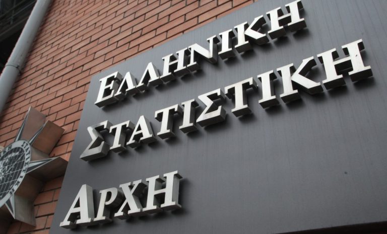EΛΣΤΑΤ: Στο 2,6% ο πληθωρισμός τον Δεκέμβριο