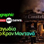 Infographic: Τραγωδία στο Κραν Μοντανά