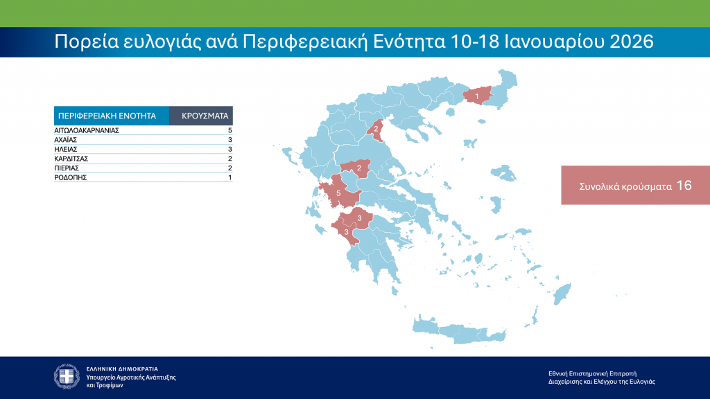 Σχεδόν 473 χιλιάδες οι θανατώσεις ζώων, 16 τα νέα κρούσματα ευλογιάς αιγοπροβάτων - Τυροκόμος