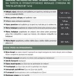 Σε ένα πρότυπο φάρμας πρέπει να συγκλίνει η προβατοτροφία