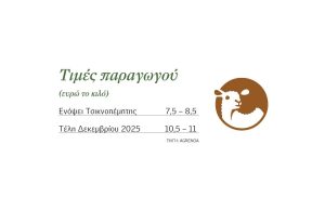 Ξαναπιάνει τα 8,5 ευρώ το αρνάκι ενόψει Τσικνοπέμπτης