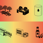 Ενημέρωση για την αλλαγή ημερομηνιών συνεδρίου «Ελαιοκομικός Τομέας: Προβλήματα και Προοπτικές»