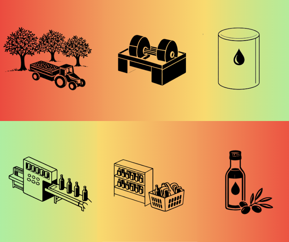 Ενημέρωση για την αλλαγή ημερομηνιών συνεδρίου «Ελαιοκομικός Τομέας: Προβλήματα και Προοπτικές»