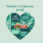 H ΜΠΑΡΜΠΑ ΣΤΑΘΗΣ προσέφερε 387.000 μερίδες λαχανικών σε κοινωφελείς οργανισμούς το 2025