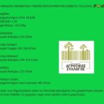 Στα 0.42€ η διεθνής τιμή του βαμβακιού - Που κινούνται τα σιτηρά • Έλληνας Αγρότης