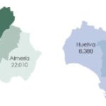 Εξέλιξεις της ελαιοπαραγωγής στην Ανδαλουσία