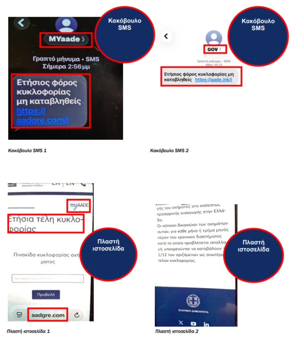 Προσοχή σε παραπλανητικά SMS για φόρο κυκλοφορίας που εμφανίζονται ως «MYaade» ή «GOV»