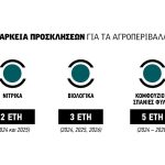 Θέμα επέκτασης της διετίας στα Νιτρικά με το 60αρι για το βαμβάκι βάζουν αγρότες