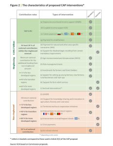 Αγροτικές Ειδήσεις: Η ΚΑΠ του 2028 ξεκινά από τις λεπτομέρειες