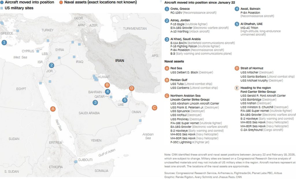 Πίνακας, CNN, αμερικανικές δυνάμεις