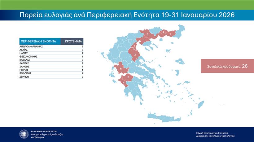 Αγροτικές Ειδήσεις: Ευλογιά: Το επόμενο τρίμηνο θα κρίνει την εφαρμογή ή το σύστημα;
