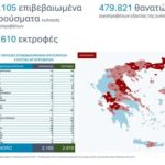Ανιχνεύτηκαν 11 νέα κρούσματα ευλογιάς σε 7 νομούς μέσα σε έξι ημέρες - Περίπου 4.000 νέες θανατώσεις(ΦΩΤΟ) • Έλληνας Αγρότης