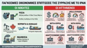 Νικητές και χαμένοι σε ολόκληρο τον κόσμο από τον πόλεμο με το Ιράν