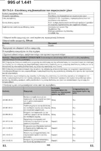 Καταγγελίες ότι η Ελλάδα δεν έδωσε επιδότηση για μέτρα βιοασφάλειας - Στα 15€ θα φτάσει το αρνί (ΦΩΤΟ+Βίντεο) • Έλληνας Αγρότης