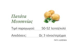 Ως και 52 λεπτά η ανοιξιάτικη πατάτα της Μεσσηνίας
