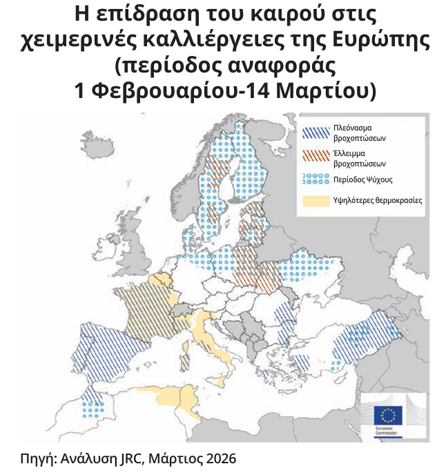 JRC: Με θετικές προοπτικές «ξυπνούν» από τη νάρκη οι χειμερινές καλλιέργειες στην Ευρώπη