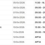 Ανοιχτά τα καταστήματα σήμερα Κυριακή των Βαΐων – Πώς θα λειτουργήσουν τη Μεγάλη Εβδομάδα