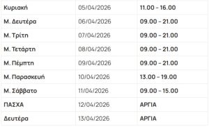 Ανοιχτά τα καταστήματα σήμερα Κυριακή των Βαΐων – Πώς θα λειτουργήσουν τη Μεγάλη Εβδομάδα