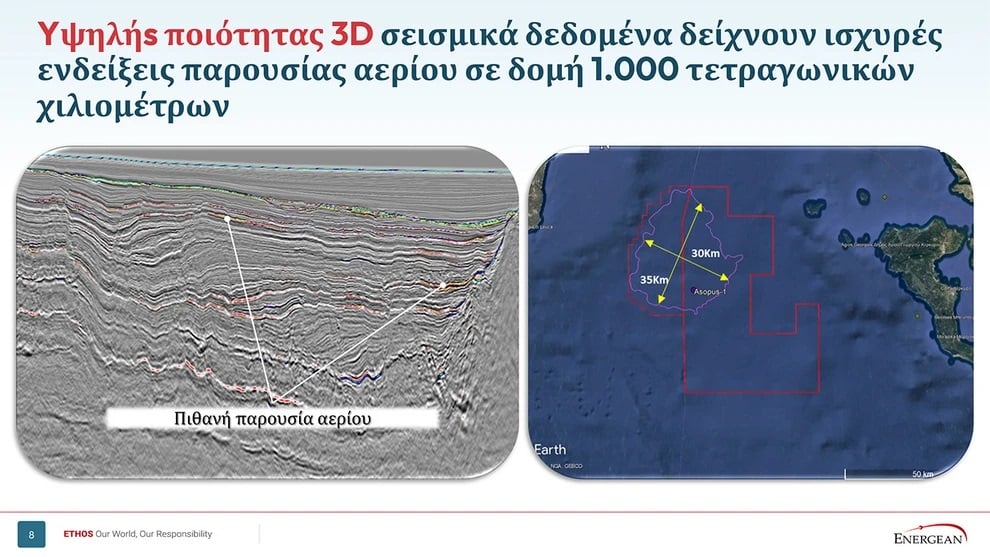 Έρευνες υδρογονανθράκων: Η «ακτινογραφία» του στόχου στο «μπλοκ 2» του Ιονίου