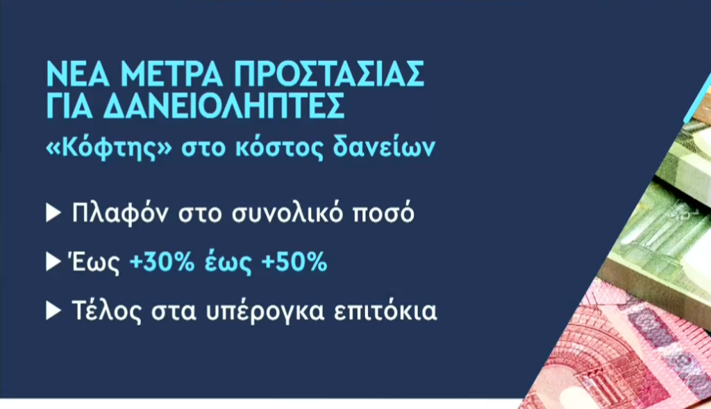 Νέο πλαίσιο προστασίας δανειοληπτών: «Φρένο» στα πανωτόκια και δικαίωμα υπαναχώρησης – Ποιες αλλαγές φέρνει το νέο νομοσχέδιο